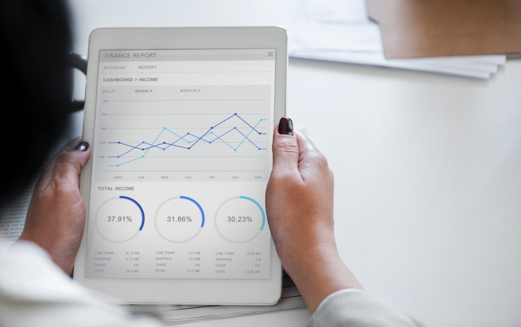 aftermarket profit analysis